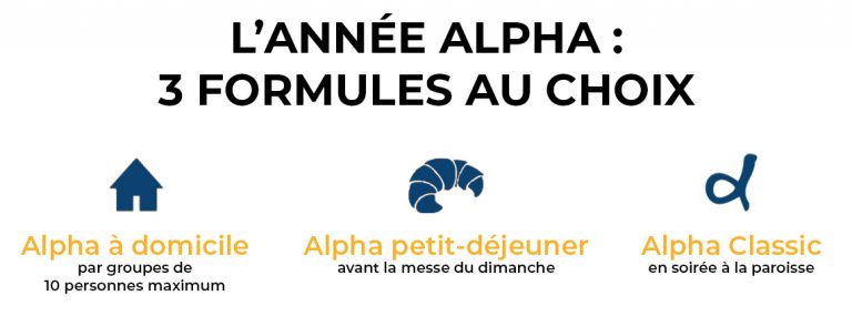 L'année Alpha : un an pour souder la paroisse de Vélizy Annee Alpha