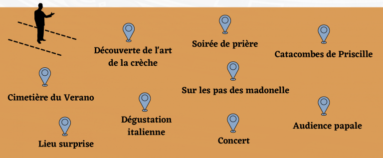 Art & Foi : un séjour à Rome, hors des sentiers battus Flyer session tdm programme